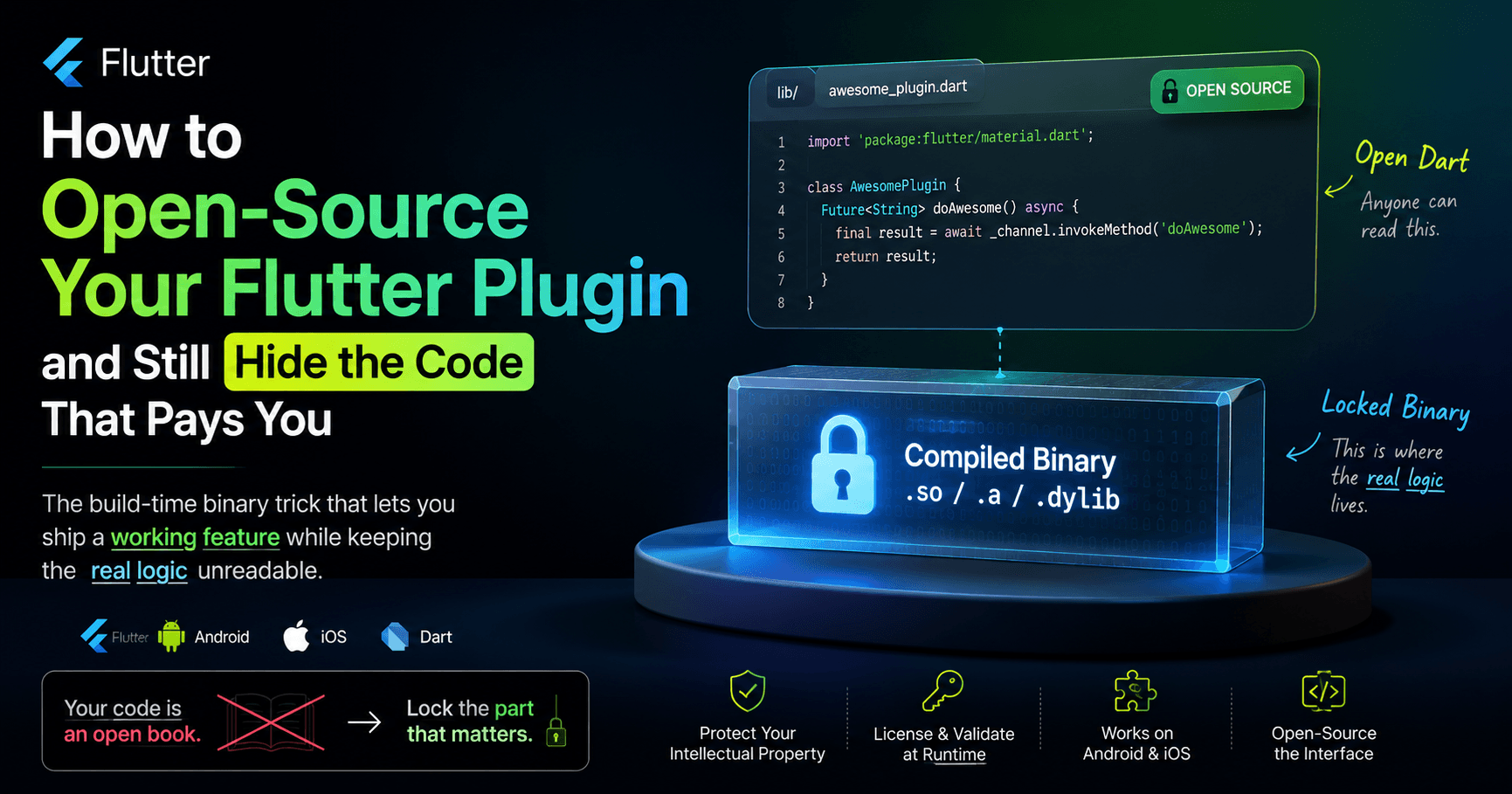 How to Open-Source Your Flutter Plugin and Still Hide the Code That Pays You